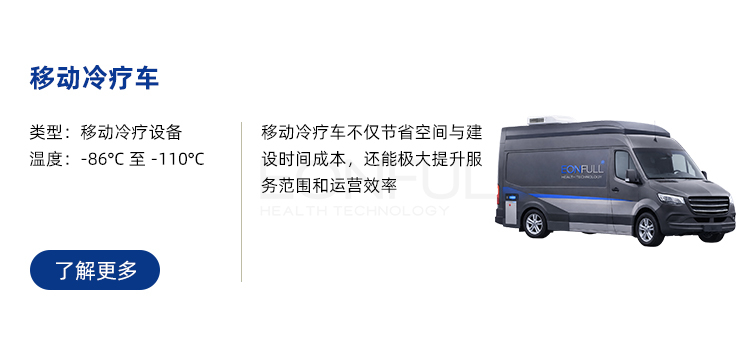 产品4